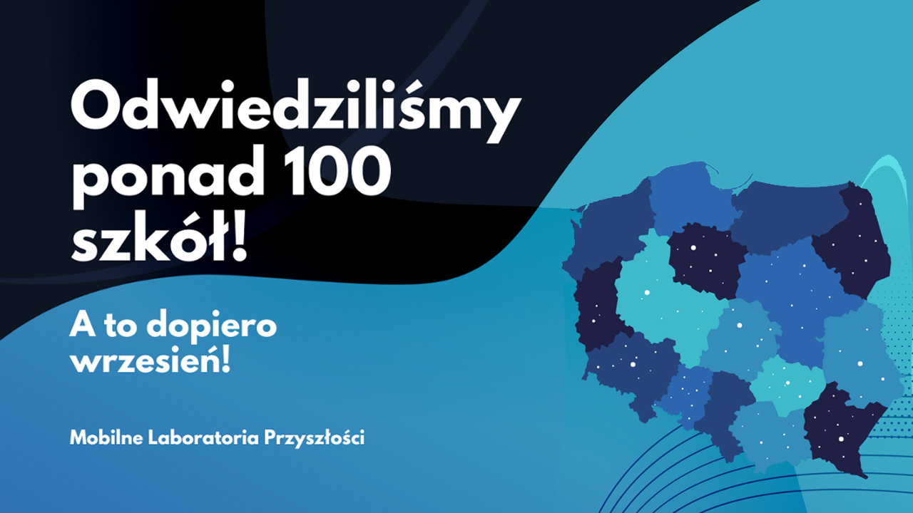 Pierwszy miesiąc działania Mobilnych Laboratoriów Przyszłości: ponad 100 szkół i&nbsp;ponad 6000 przeszkolonych uczniów