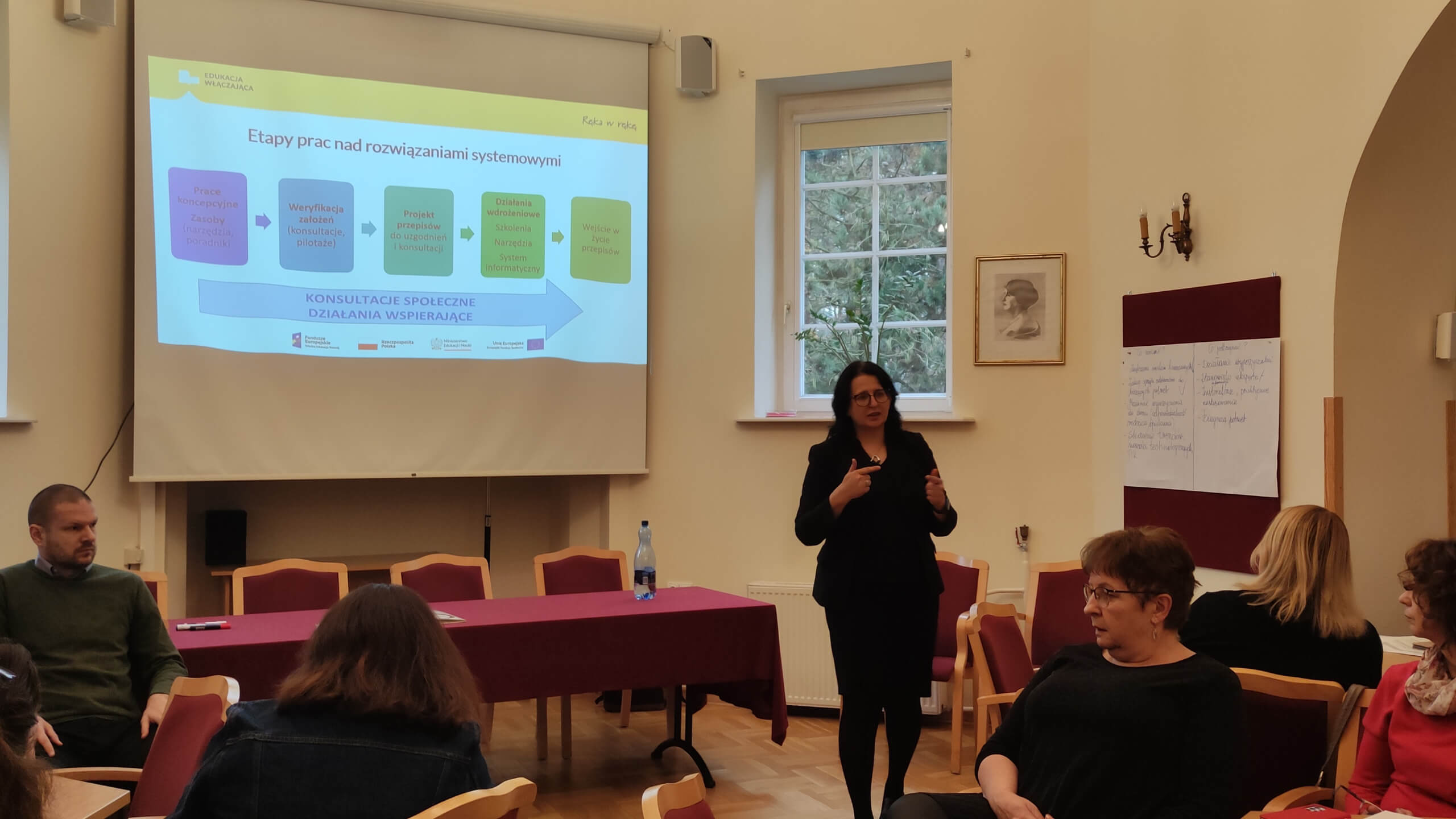 Liderzy w&nbsp;procesie weryfikacji Modelu SCWEW