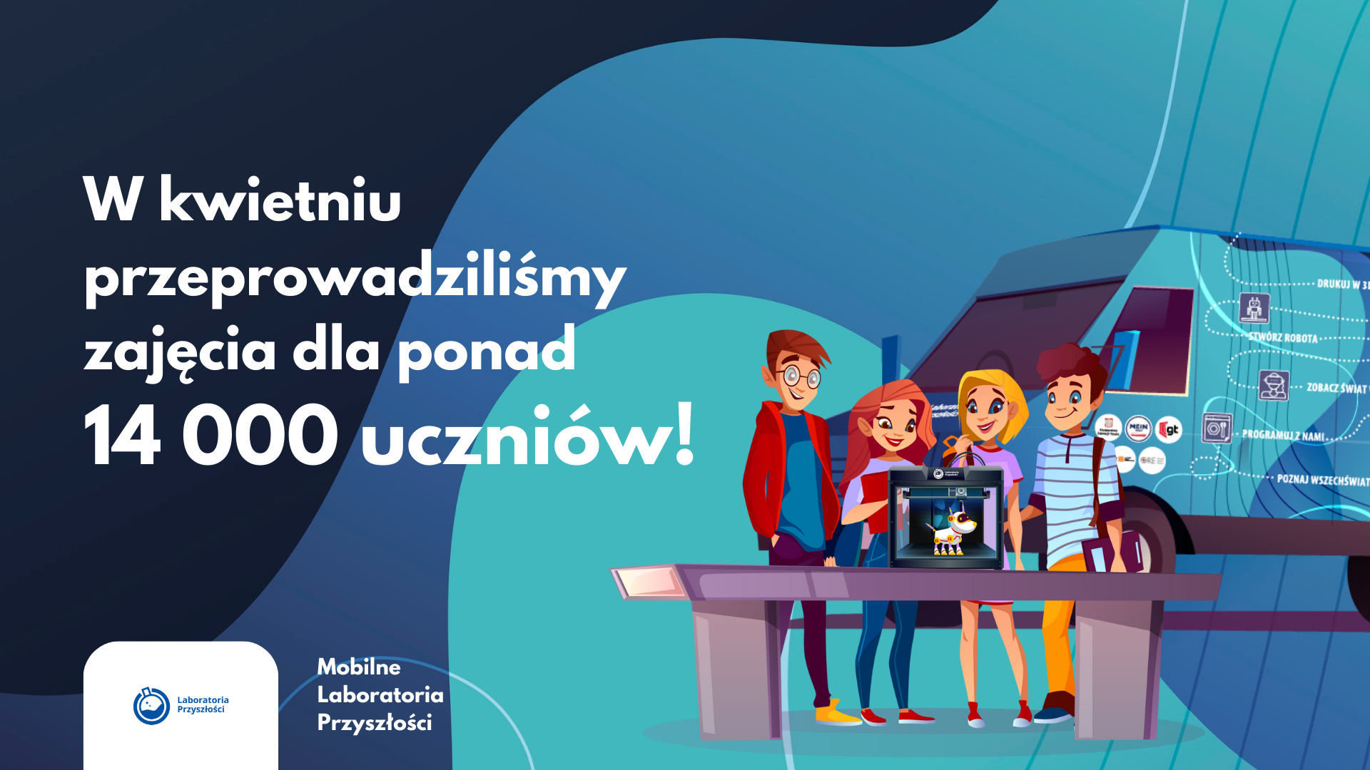 Kwiecień w&nbsp;Mobilnych Laboratoriach Przyszłości!