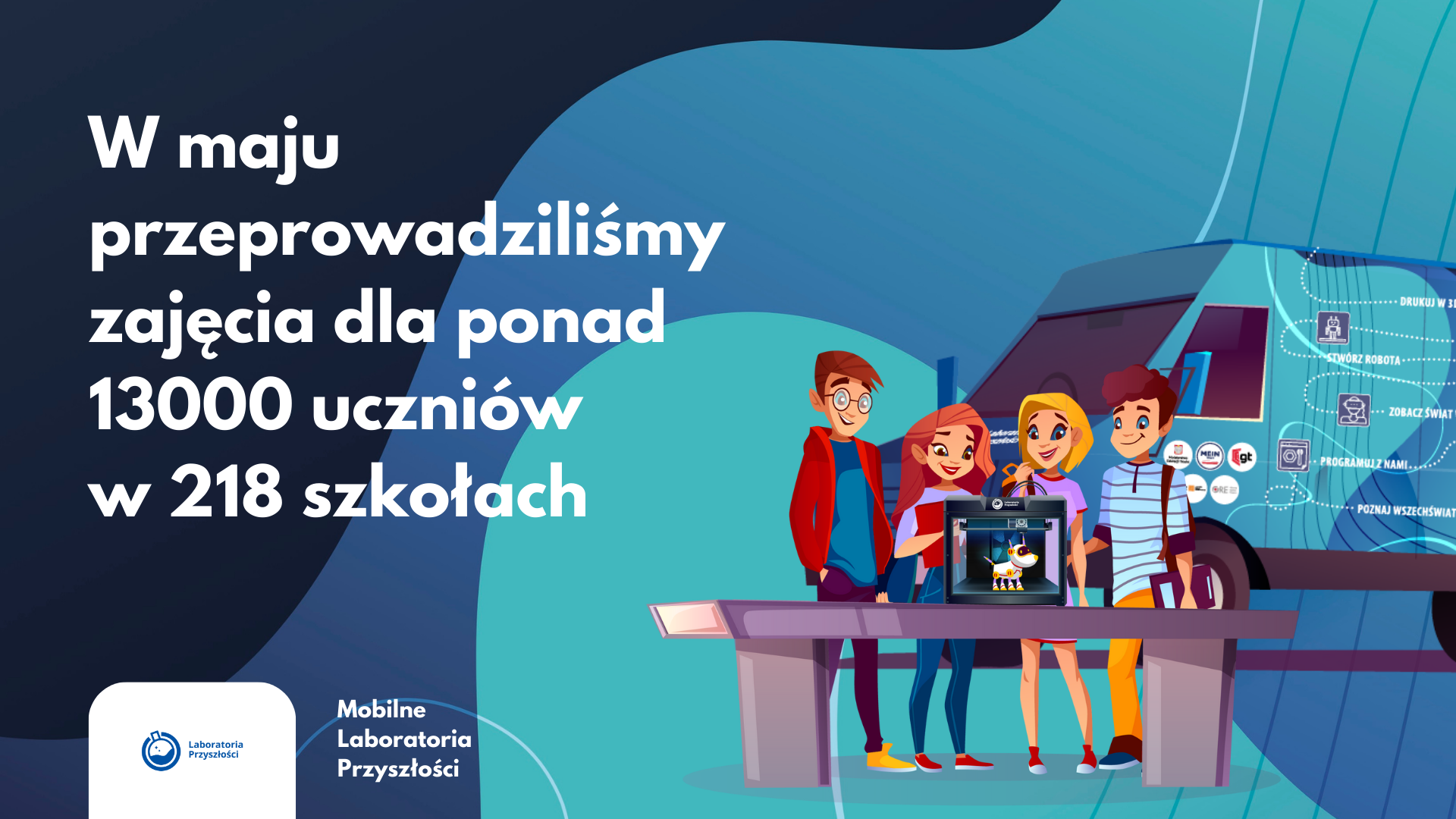 Maj w&nbsp;Mobilnych Laboratoria Przyszłości