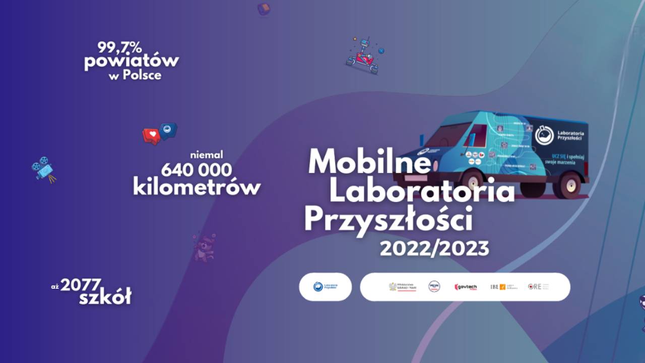 Mobilne Laboratoria Przyszłości – podsumowanie roku szkolnego 2022/23