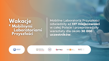 Podsumowanie wakacji z&nbsp;Mobilnymi Laboratoriami Przyszłości