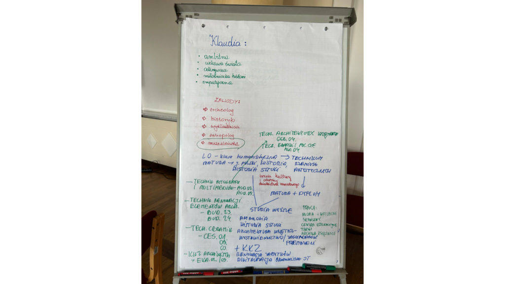 Efekt prac uczestników szkolenia