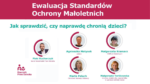 Ewaluacja Standardów Ochrony Małoletnich