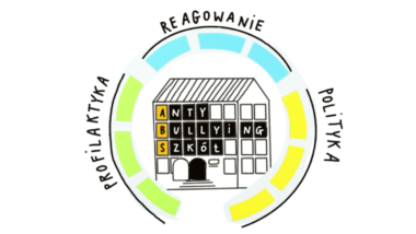 ABS – Anty-Bullying dla Szkół, czyli systemowe wsparcie szkół w&nbsp;przeciwdziałaniu przemocy rówieśniczej